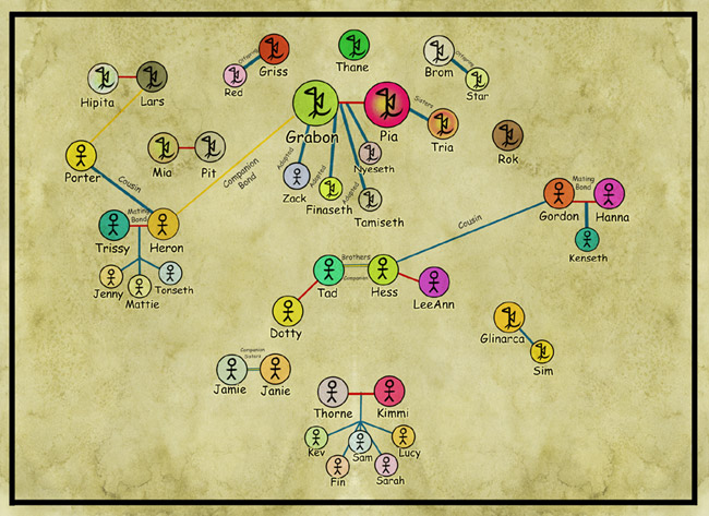 Click the Character Map for a Larger Version